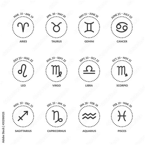 Birth zodiac signs. Set of black zodiac icons with a round shape ...