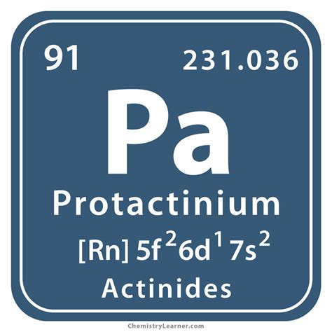 Protactinium Facts, Symbol, Discovery, Properties, Uses