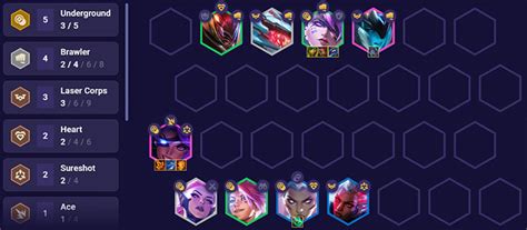 TFT Underground LaserCorps Comp Guide Set 8 (Ranked, Hyper Roll) - Zathong