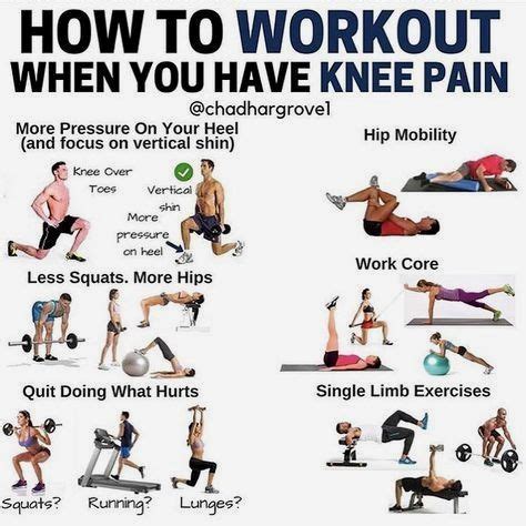 6 Knee Strengthening Exercises For A Meniscus Tear - GymGuider.com zawsa