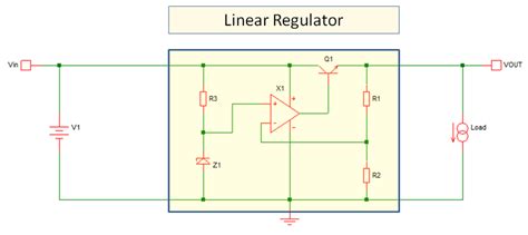 How Linear Regulator Provides Output Regulation - ElectronicsBeliever