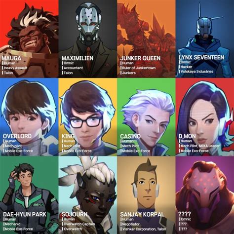 Overwatch 2 Release Date, Gameplay, Maps, Characters Revealed