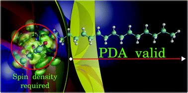 Ab initio paramagnetic NMR shifts via point-dipole approximation in a large magnetic-anisotropy ...