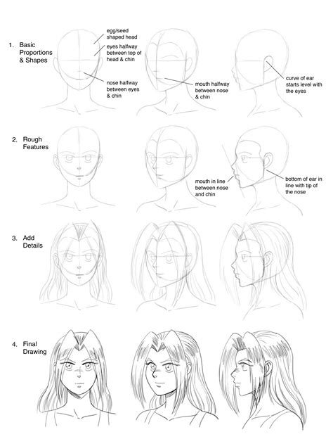 How to Draw Comics: Character Design & Drawing the Figure – Dirk I ...