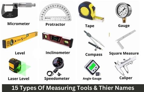 Essential Measuring Tools for Accurate Measurements