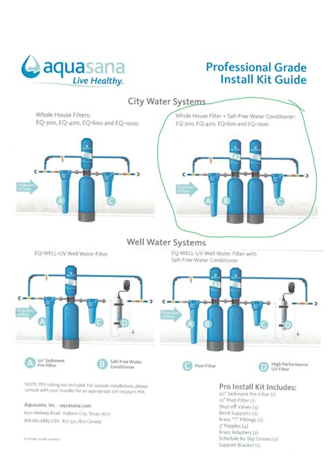 Installing Aquasana Water Filter - Fox Agriculture and Technology