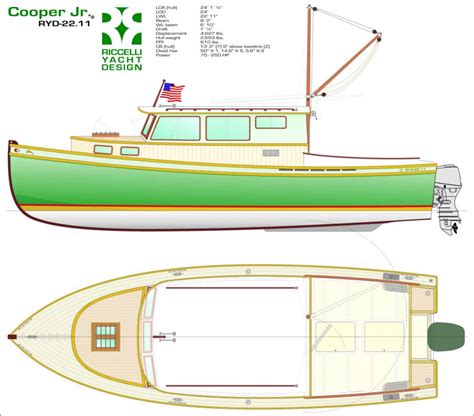 Slow power boat - Design Forum - messing-about Forums