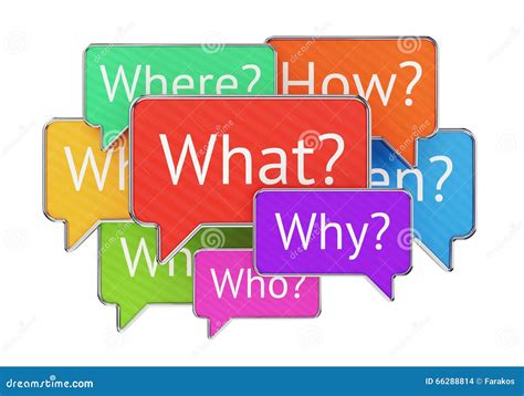 Question Words in Speech Bubbles Stock Illustration - Illustration of ...