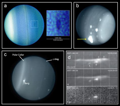 Uranus meteorological features. (a) Dark spot anticyclone UDS-2006... | Download Scientific Diagram