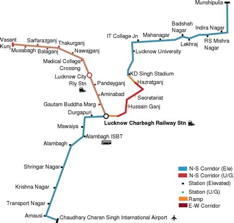 Lucknow Metro - Route, Lines, Fare, Timings and Latest News