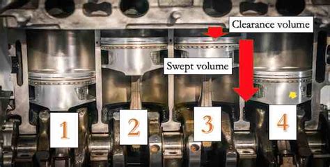 Engine capacity(CC) - Engine Displacement,Volume, Mathematical formula