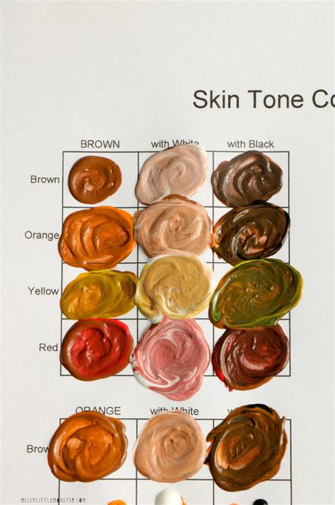 How to Make Skin Color Paint + Printable Skin Color Mixing Chart | Skin ...