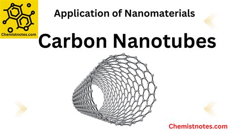 Carbon Nanotubes: Definition, Properties, Types, and 10 Reliable Applications - Chemistry Notes