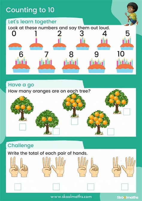 counting to 10 worksheet for kids with numbers and oranges on the tree