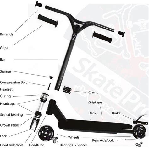 Stunt scooter parts | Stunt scooter, Scooter design, Electric scooter design