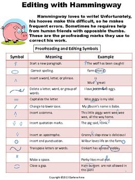 Free Printable Proofreading Marks Chart - FREE PRINTABLE TEMPLATES