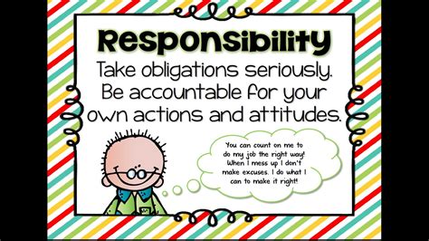 Quotes about Teacher responsibility (31 quotes)