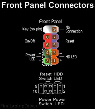 Motherboard Z68A GD80 G3 Front Panel JFP1