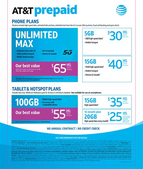 Come in and activate your line with AT&T Prepaid