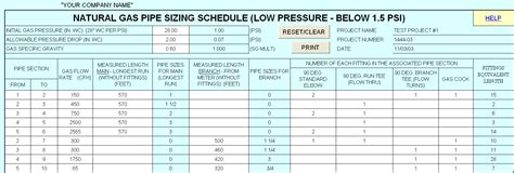 2 Psig Natural Gas Pipe Sizing Chart