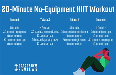 Try These Sweat-Inducing HIIT Cardio Workouts at Home | Garage Gym Reviews