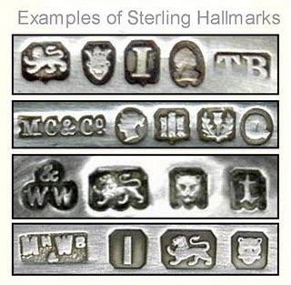 Buy Silver: Silver Hallmarks