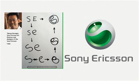 Sony Ericsson Logo Design – History, Meaning and Evolution | Turbologo