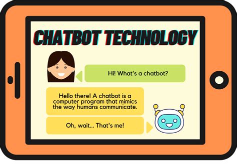 Chatbot Technology: Everything You Need to Know | Techno FAQ