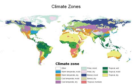 Skrönan om klimatet . . . | KLIMATSANS