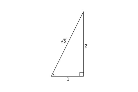 How do you find the exact value of arctan(2)? | Socratic