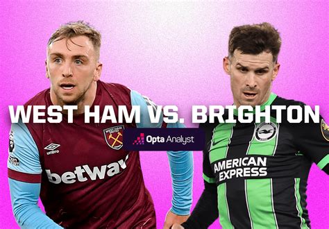 West Ham vs Brighton Prediction | Opta Analyst