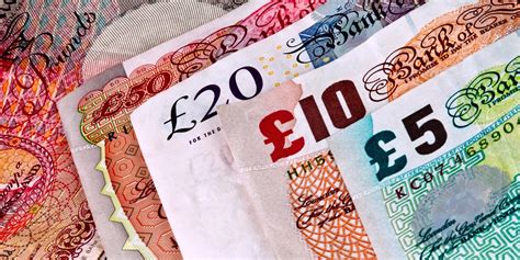 Understanding British Money: What's a Quid? A Shilling? - I Heart Britain