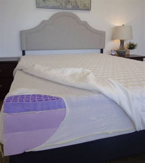 Purple Mattress Review - In Depth & Unbiased Mattress Reviews