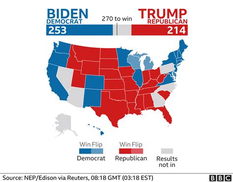US Election 2020: Results and exit poll in maps and charts (2022)