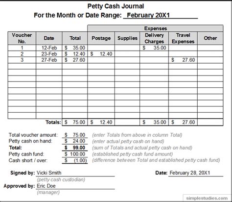 Make check payable to petty cash and forex trading sole 24 ore