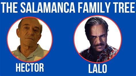 The Salamanca Family Tree from Breaking Bad & Better Call Saul - YouTube