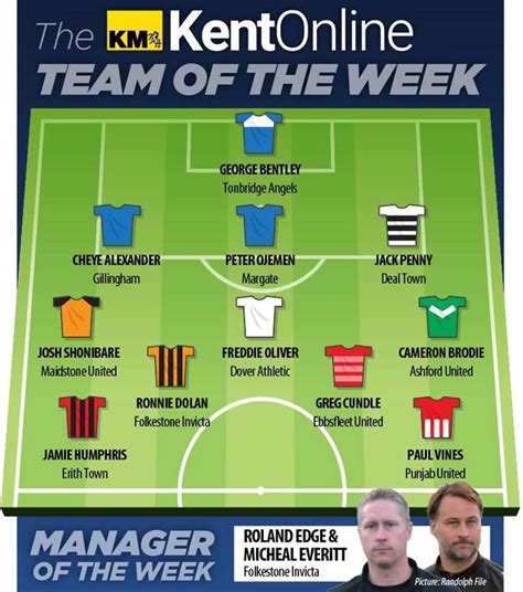 Jamie Humphris makes Kent Online Team of the Week! – Erith Town FC