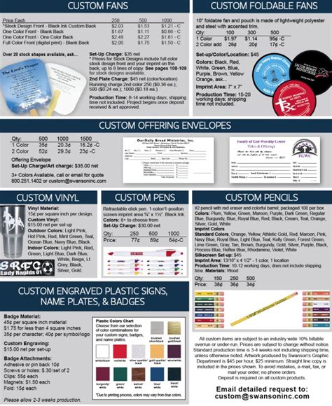 Customs FAQ | Swanson Christian Products