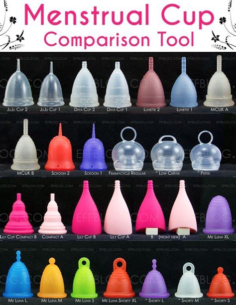 Menstrual cup size chart and comparison tool. Slide image to easily compare cup shapes, sizes ...