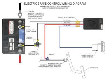 Tekonsha Voyager Trailer Brake Controller