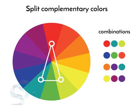 Choosing the right colors for your logo | Sinners Projects