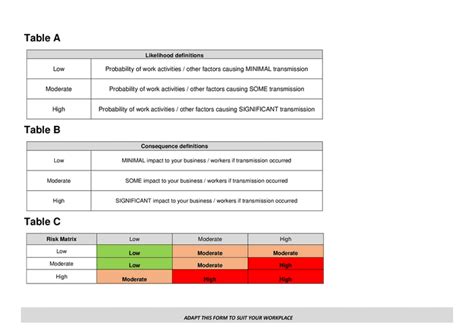 Simple Risk Assessment Template – COVID-19 Transmission in Word and Pdf formats - page 2 of 2