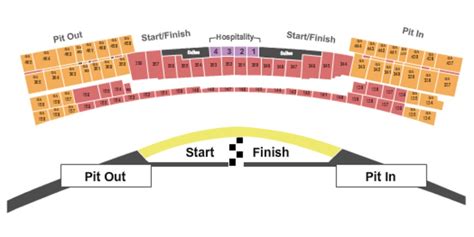 Daytona International Speedway Tickets in Daytona Beach Florida ...