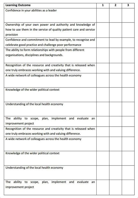 Leadership Development Plan Template – 11+ Word, PDF Documents Download | Leadership development ...