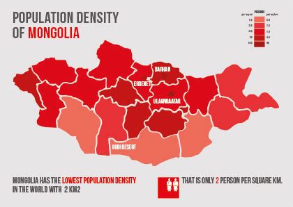 How Big Is Mongolia? Information Design - TSBA