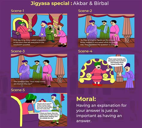 Comic Strip: Akbar and Birbal - The Witty Reply - Global Bihari News