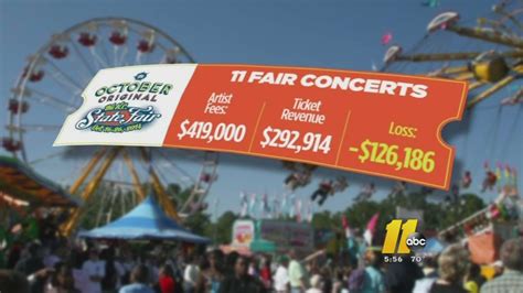 North Carolina State Fair looking to boost concert attendance - ABC11 Raleigh-Durham