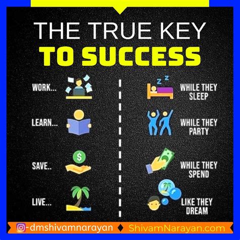 The True Key to Success | Motivazionale