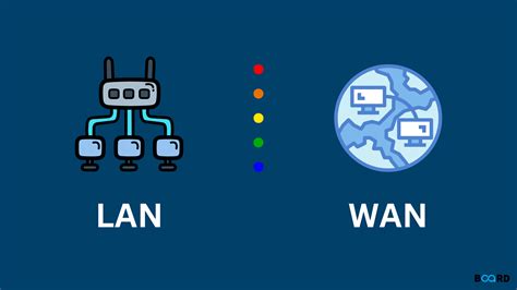 Lan Vs Wan Difference And Comparison Diffen - vrogue.co