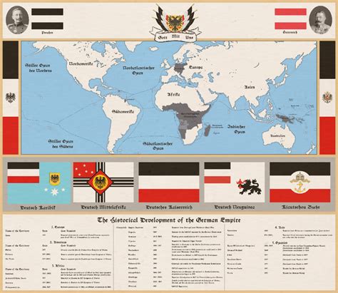 Map of German Colonial Empire 1900 by HBNG-Kor on DeviantArt | Map ...